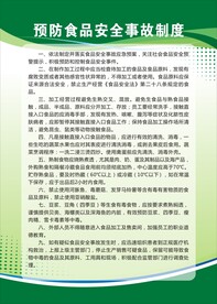 预防食品安全事故制度
