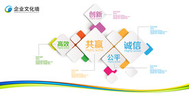 企业文化墙