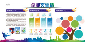 企业文化