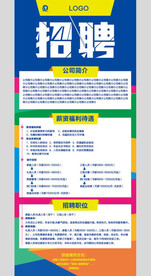 招聘海报