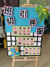幼儿园 环创 指引牌
