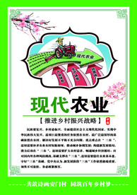 现代农业海报