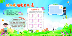 幼儿园展板 