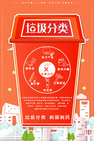 利国利民 垃圾分类