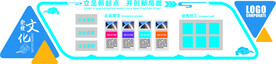 企业文化墙