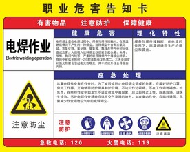 职业危害告知卡