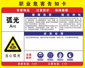 职业危害告知卡
