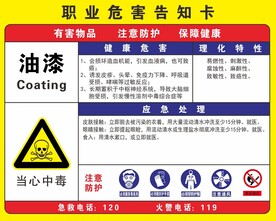 职业危害告知卡