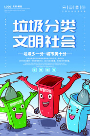 垃圾分类海报