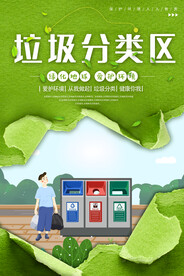 垃圾分类海报