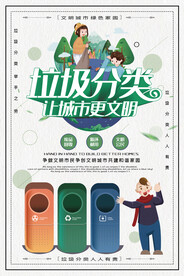 垃圾分类海报