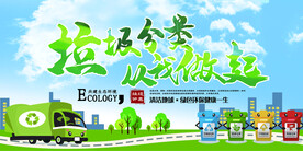 垃圾分类展板