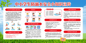 预防溺水 安全知识 宣传展板 