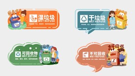 垃圾分类文化