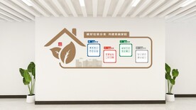 垃圾分类文化墙