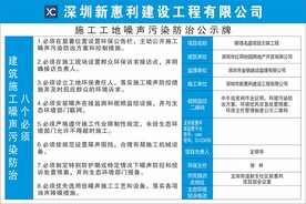 噪声污染防治