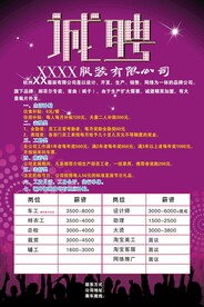 招聘海报