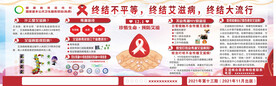 艾滋病宣传