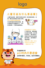 医院儿童口腔科普展板-涂氟防龋