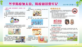 健康教育宣传栏  
