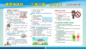 健康教育宣传栏