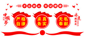 不忘初心 牢记使命