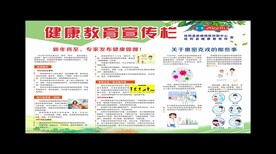 健康教育宣传栏