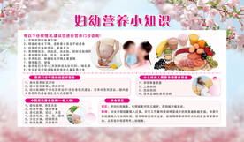 宣传栏-孕妇幼儿知识