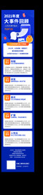 年终回顾手机长图