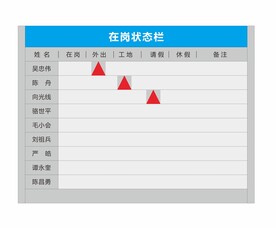 值班牌 