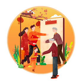 新年习俗