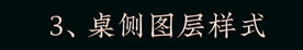 字体样式