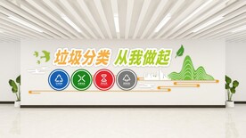 垃圾分类文化墙