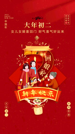 新年习俗海报
