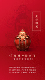 新年习俗海报