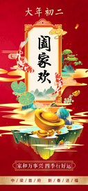 新年习俗海报
