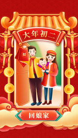 新年习俗海报