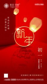 新年习俗海报