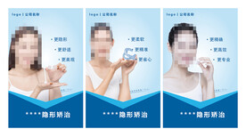 口腔医院正畸科矫正科普展板