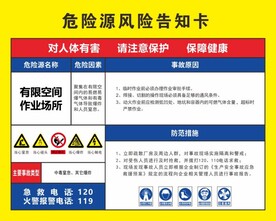 风险提示卡