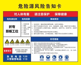 风险提示卡
