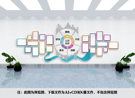 员工风采文化墙