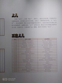 成都永陵博物馆