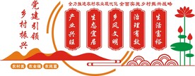 乡村振兴文化墙