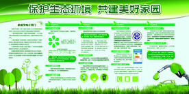 保护生态环境环保宣传海报展板