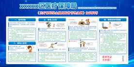 医疗保障展板
