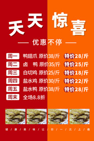 鸭子美食价格海报