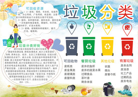 垃圾分类小报