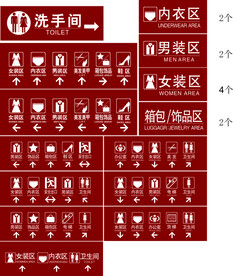 商场导视