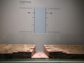 刘堡闸模型 中国大运河博物馆
